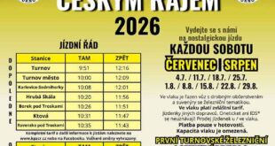Prázdninové jízdy Parního vlaku Českým rájem