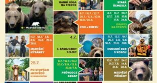 Stezka korunami stromů Krkonoše v létě 2026